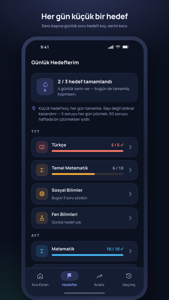 Günlük hedeflerim